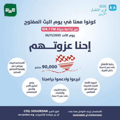 SOS Children’s Villages Launches “We Stand With You” Campaign to Support Children and Youth Without Parental Care