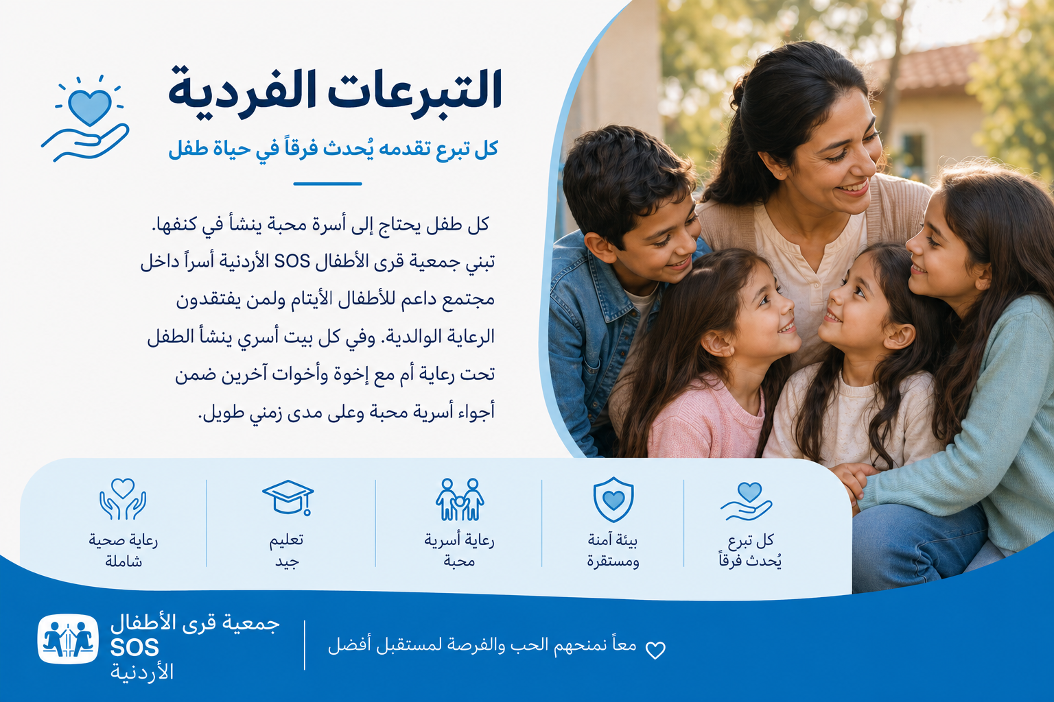 التبرعات الفردية